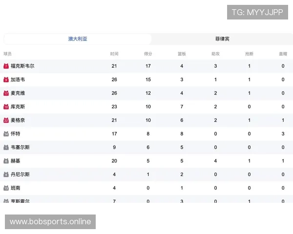 亚洲杯分组结果揭晓 中国队面临强敌小组对手实力全面分析 亚洲杯分组结果揭晓 中国队面临强敌小组对手实力全面分析